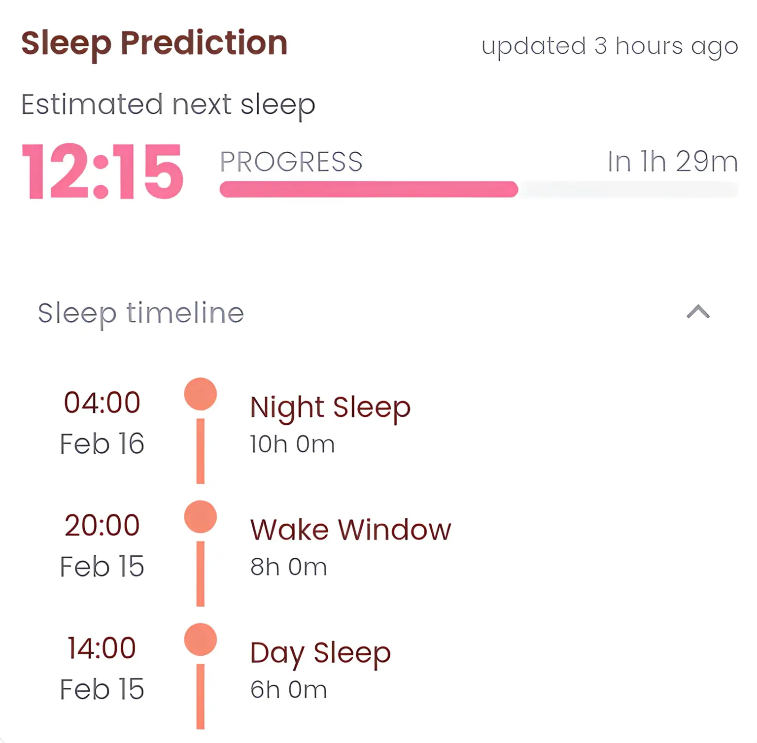 Sleep Prediction Feature Preview