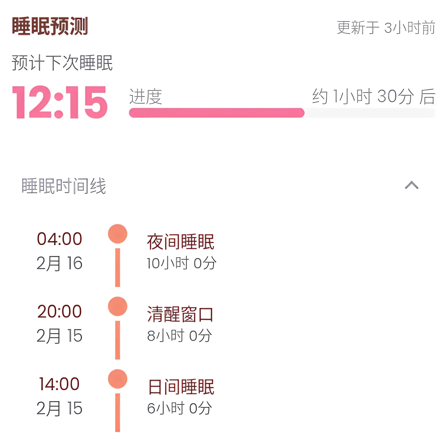 Sleep Prediction Feature Preview